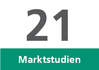 21 Marktstudien