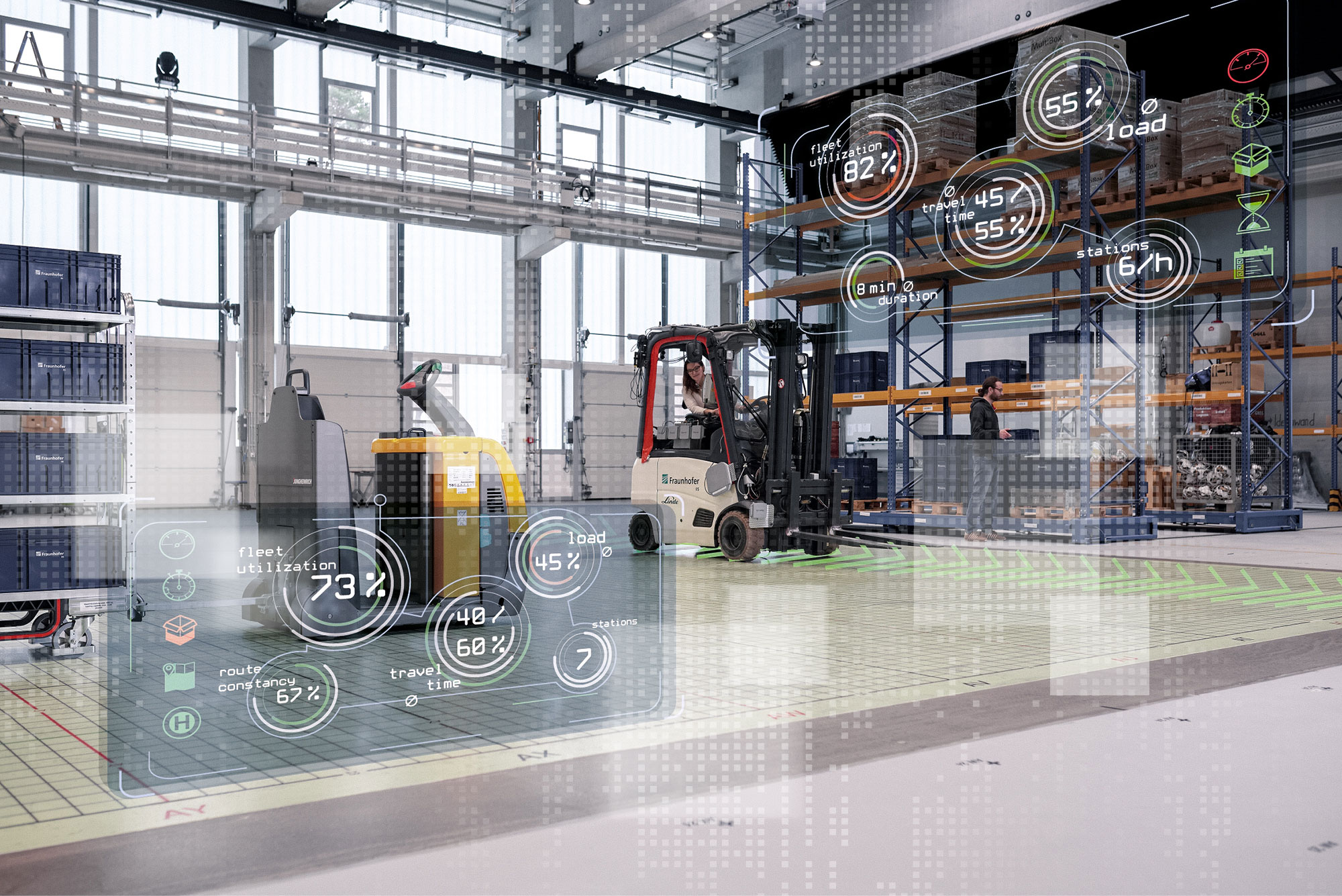Forschungsfeld »IoT-Anwendungen in Produktion und Logistik«, Flurförderzeuge in einer Halle
