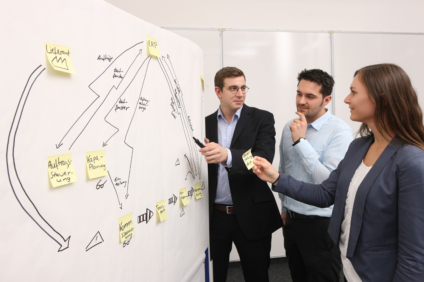 ERFA »Prozessexzellenz in der Logistik« Erfahrungsaustausch-Gruppe (ERFA) am White Board