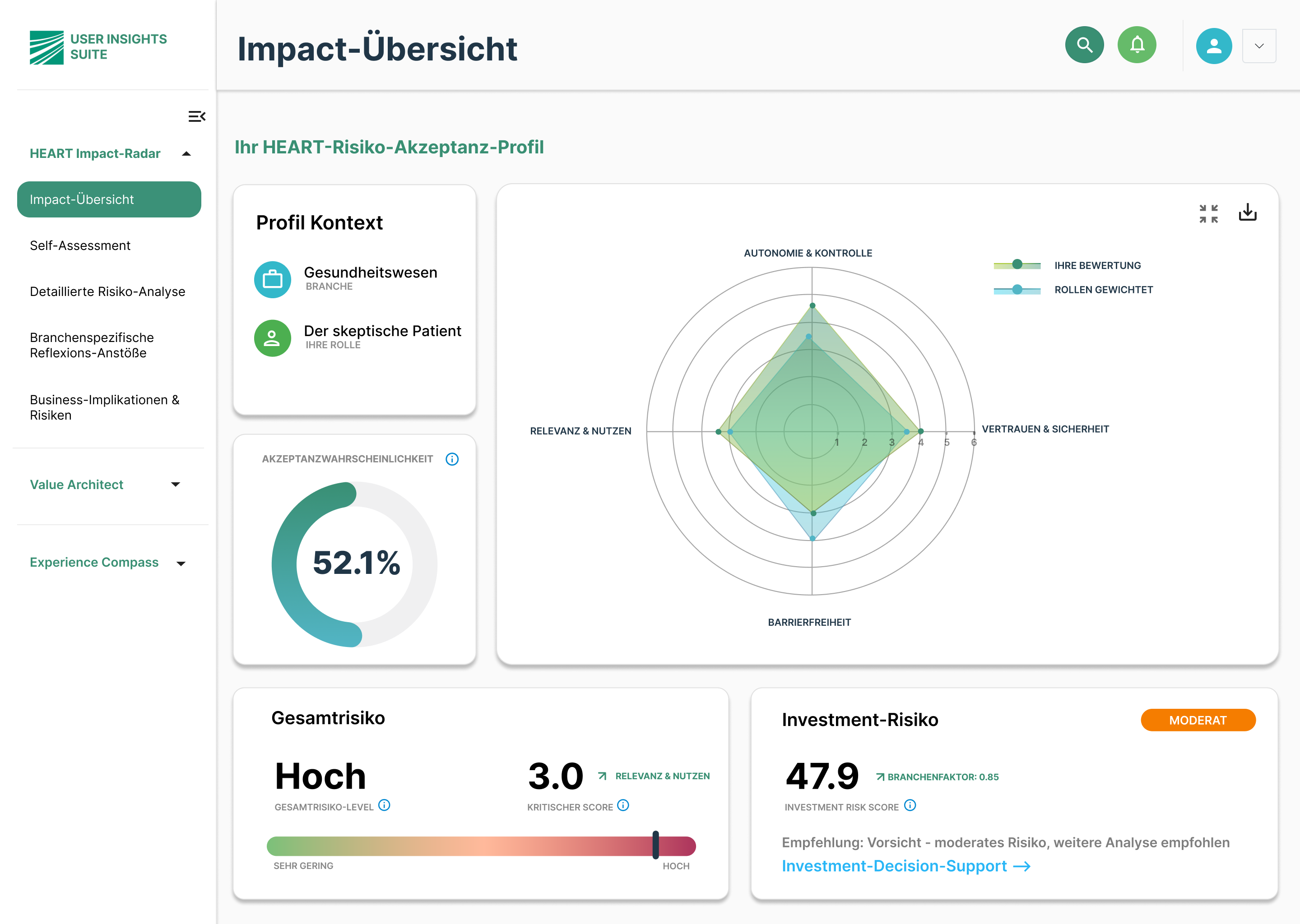 User Insights Suite
