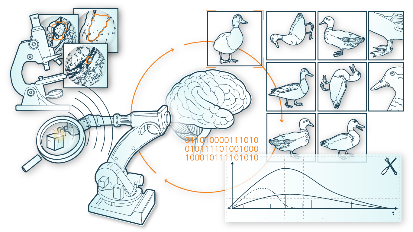 Few Data Learning