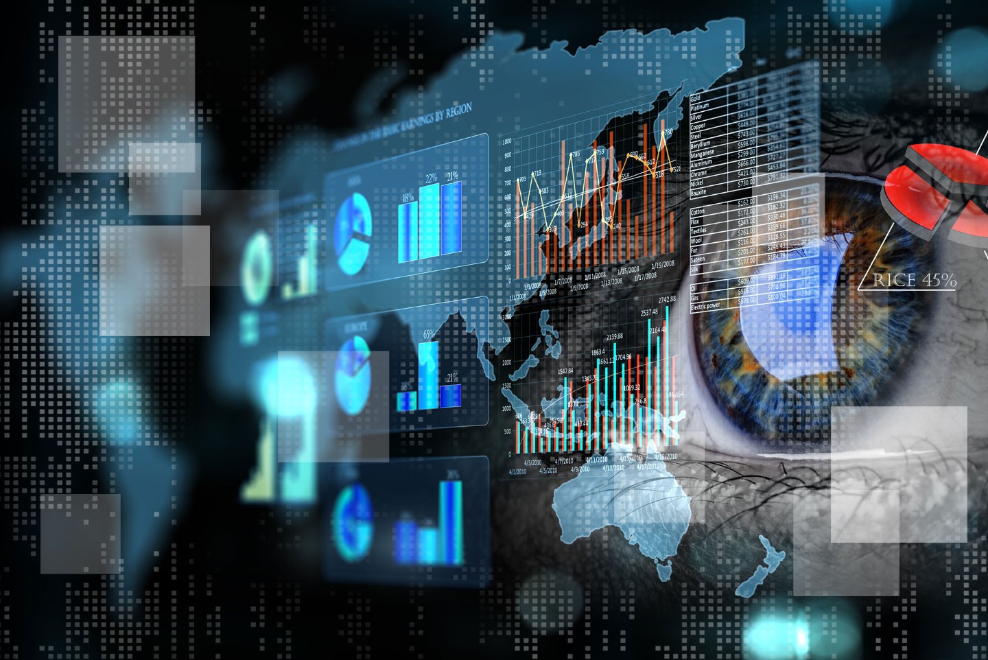 Data-based trend and scenario analysis